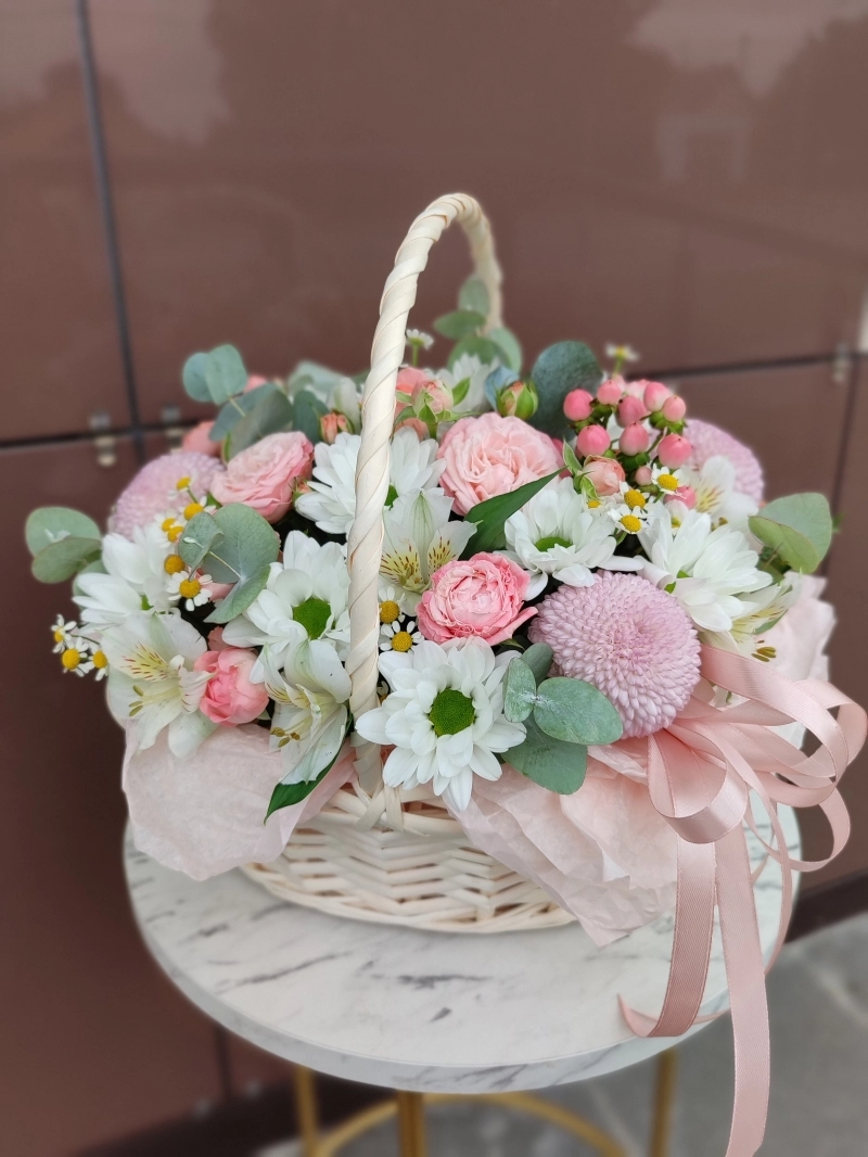 Композиция в корзине | Измерение