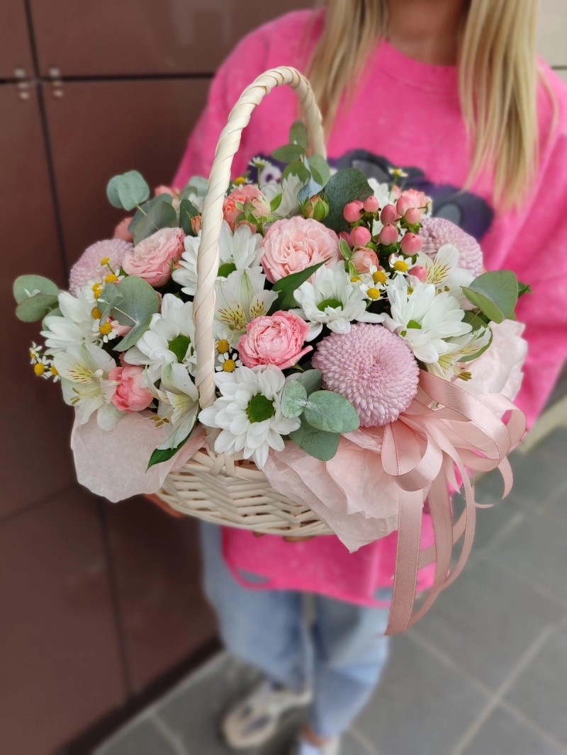 Композиция в корзине | Измерение